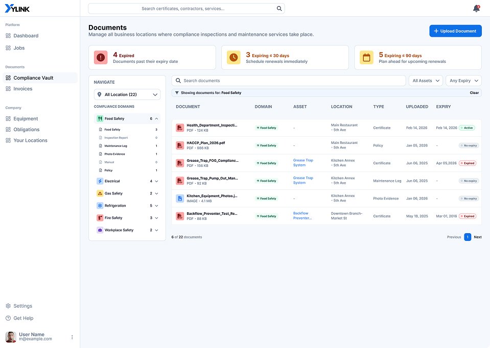 YLink compliance tracking challenge