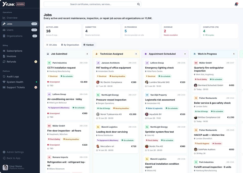 YLink compliance management solution